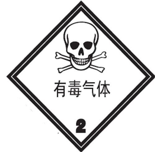 钢制检测提醒您要记牢常见有毒工业气体有哪些？